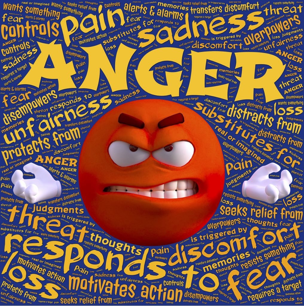 Emotional Triggers